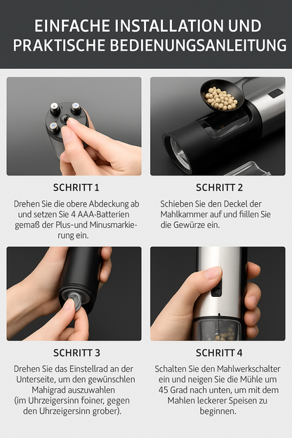 Blending - Die Mühle die alles mahlt