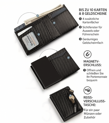 PocketOne - Die schmale Geldbörse