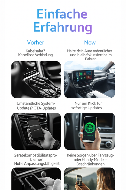 Carply - der USB-Stick für ein modernes Auto