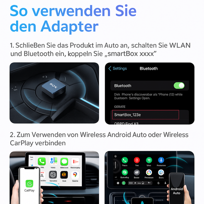 Carply - der USB-Stick für ein modernes Auto